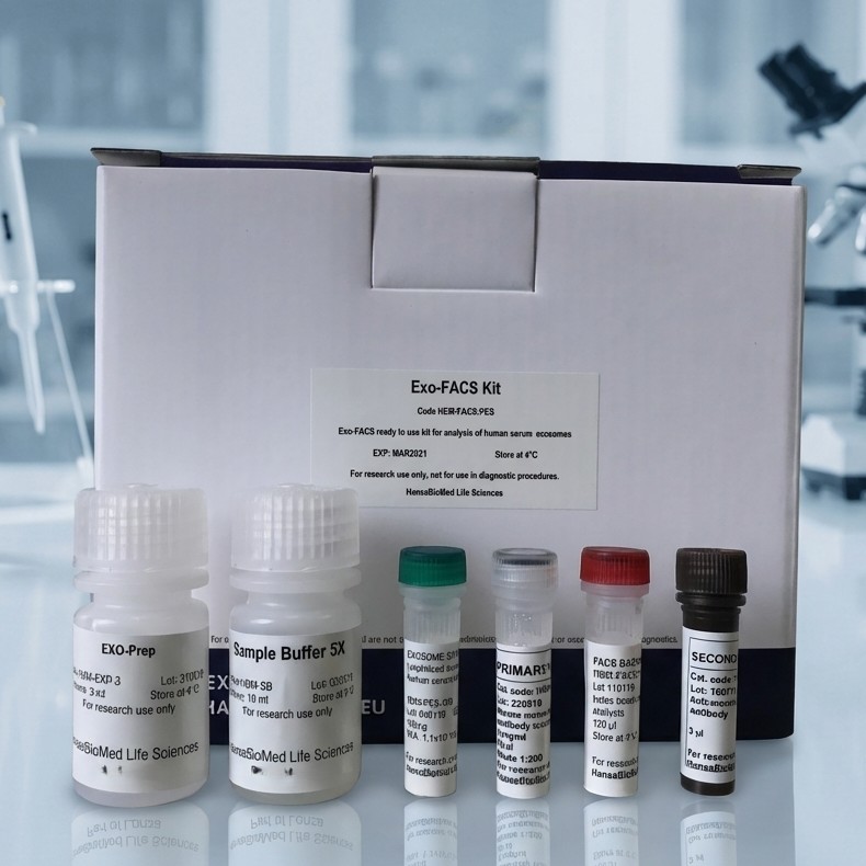 Exo-FACS ready to use kit for analysis of human SERUM exosomes